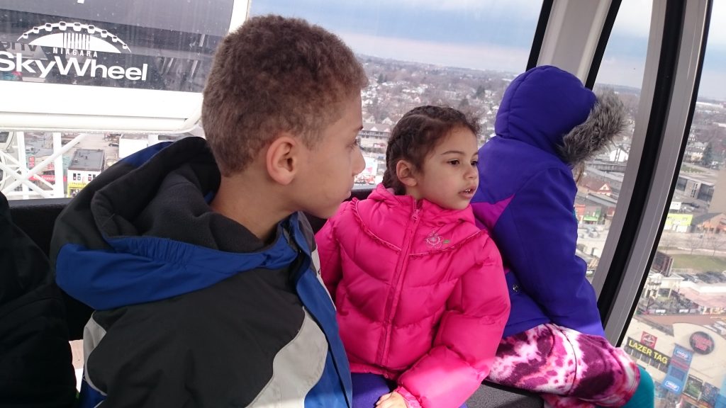 Riding the Skywheel